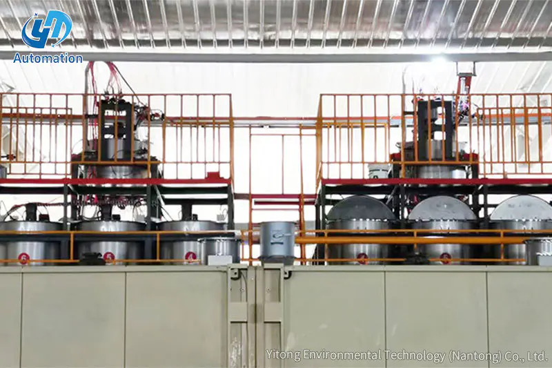 Teicneolaíocht Chomhshaoil ​​Yitong (Nantong) Co, Teo.
