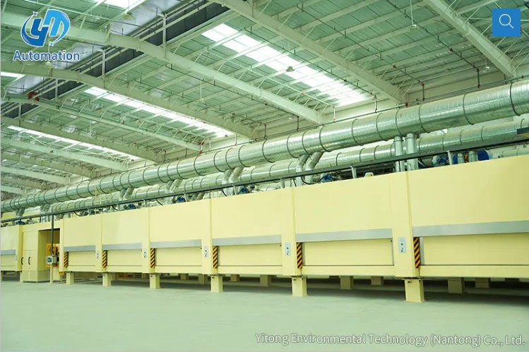 Teicneolaíocht Chomhshaoil ​​Yitong (Nantong) Co, Teo.